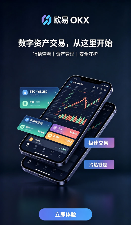 欧交易所app官网解答